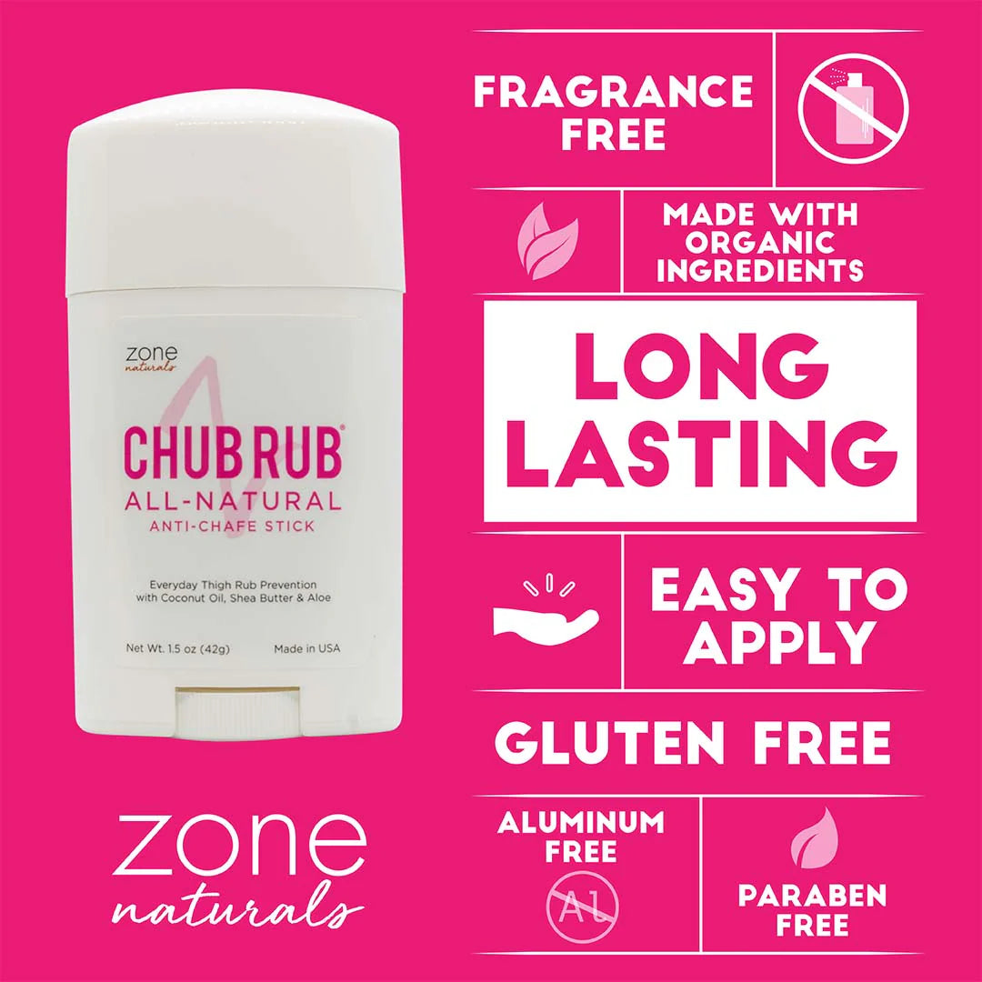 Chub Rub - All-Natural anti Chafe Stick for Her