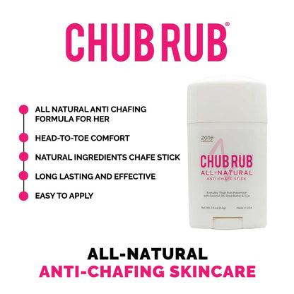 Chub Rub - All-Natural anti Chafe Stick for Her