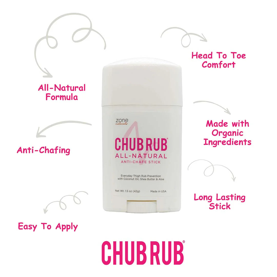 Chub Rub - All-Natural anti Chafe Stick for Her