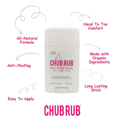 Chub Rub - All-Natural anti Chafe Stick for Her